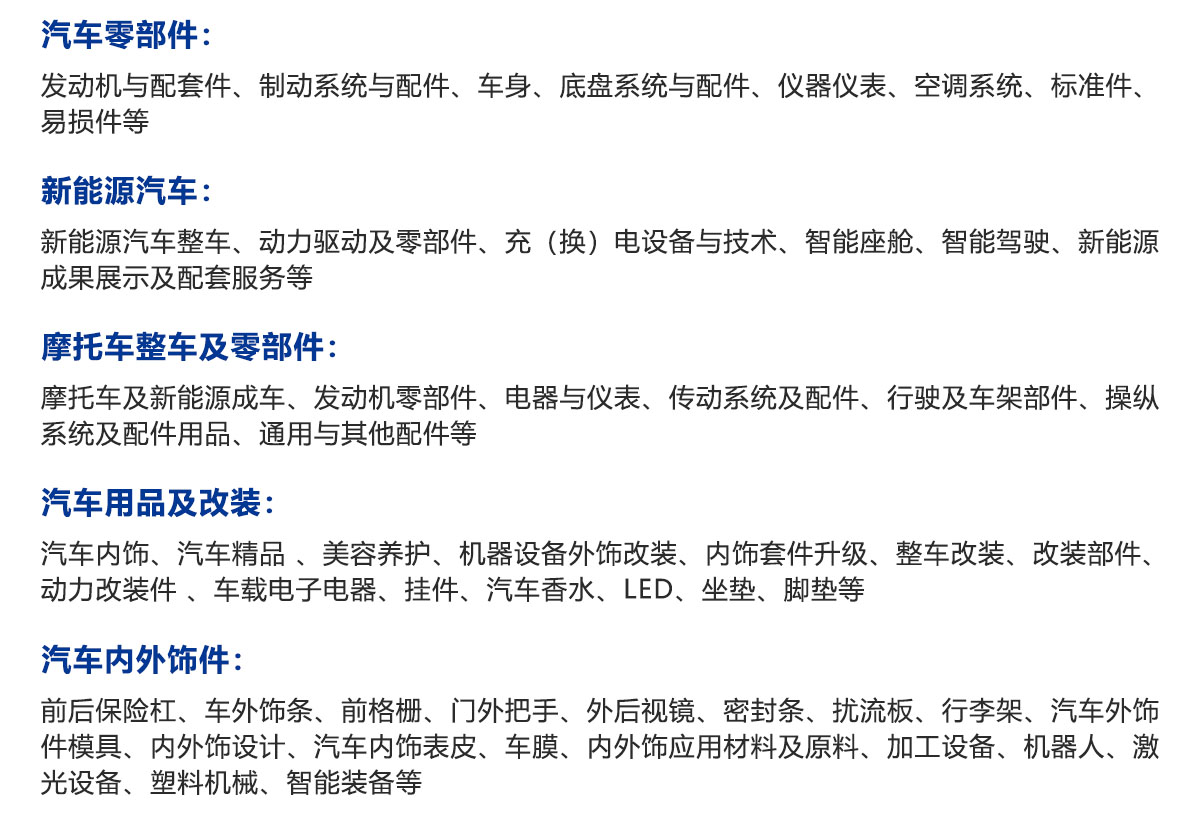 中国（台州）国际汽车零部件及后市场展览会展品范围图
