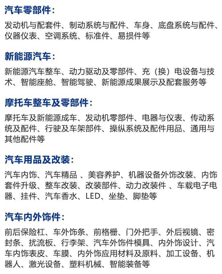 中国（台州）国际汽车零部件及后市场展览会展品范围图