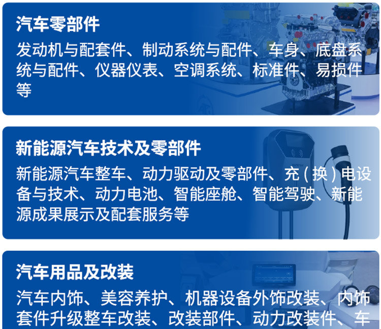 台州国际汽配展展品范围图