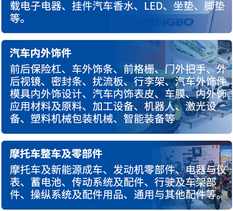 台州国际汽配展展品范围图
