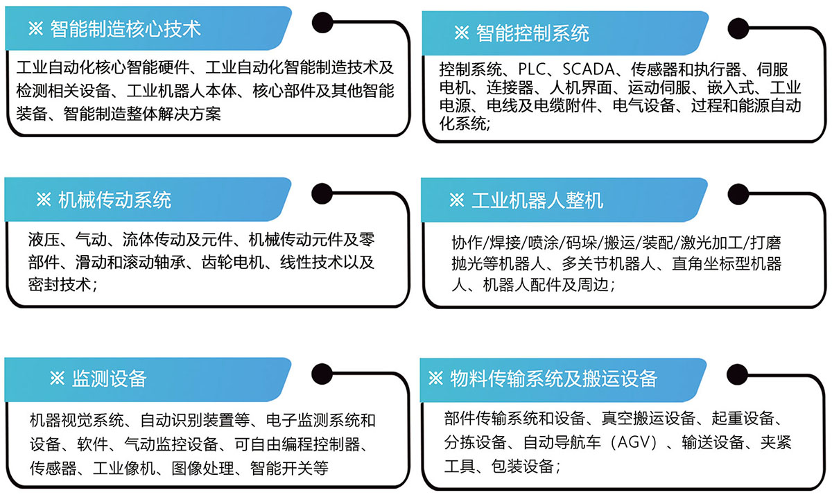 武汉工业自动化展展品范围图