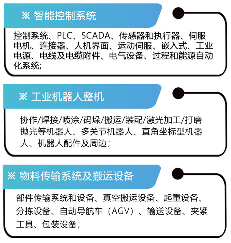 武汉工业自动化展展品范围图