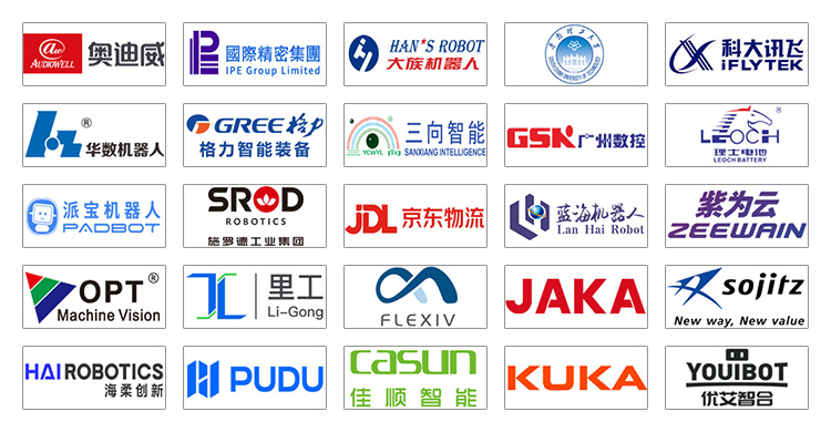 2025广州国际智能机器人展览会知名展商图