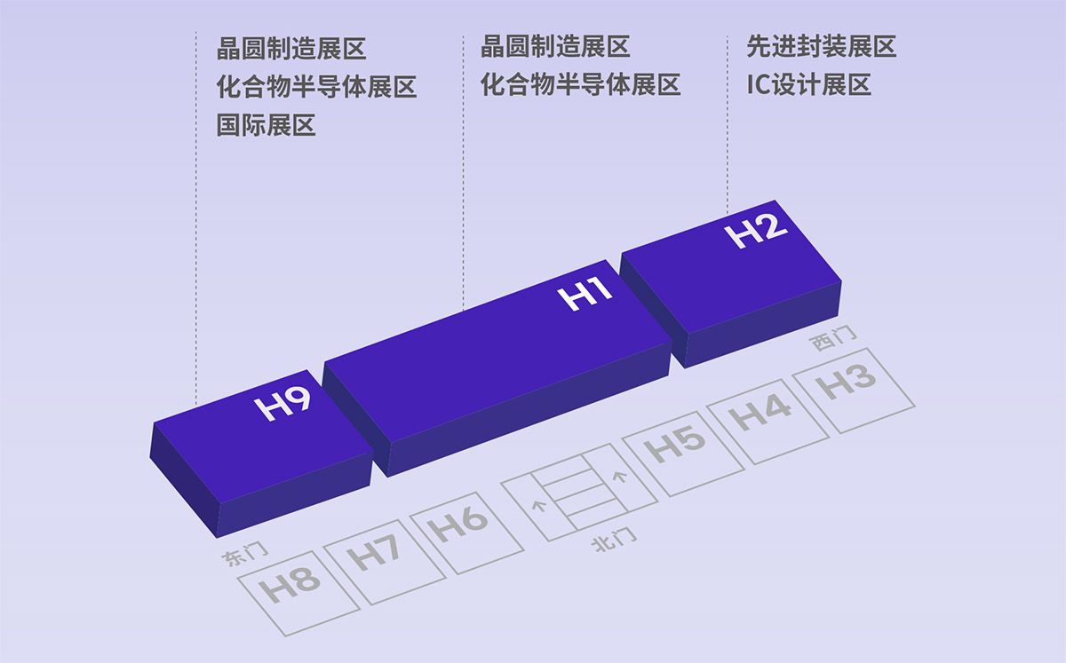 深圳半导体展展馆分布图