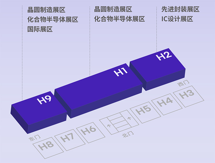 深圳半导体展展馆分布图