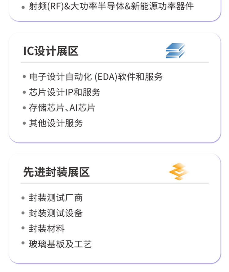 深圳半导体展展品范围图