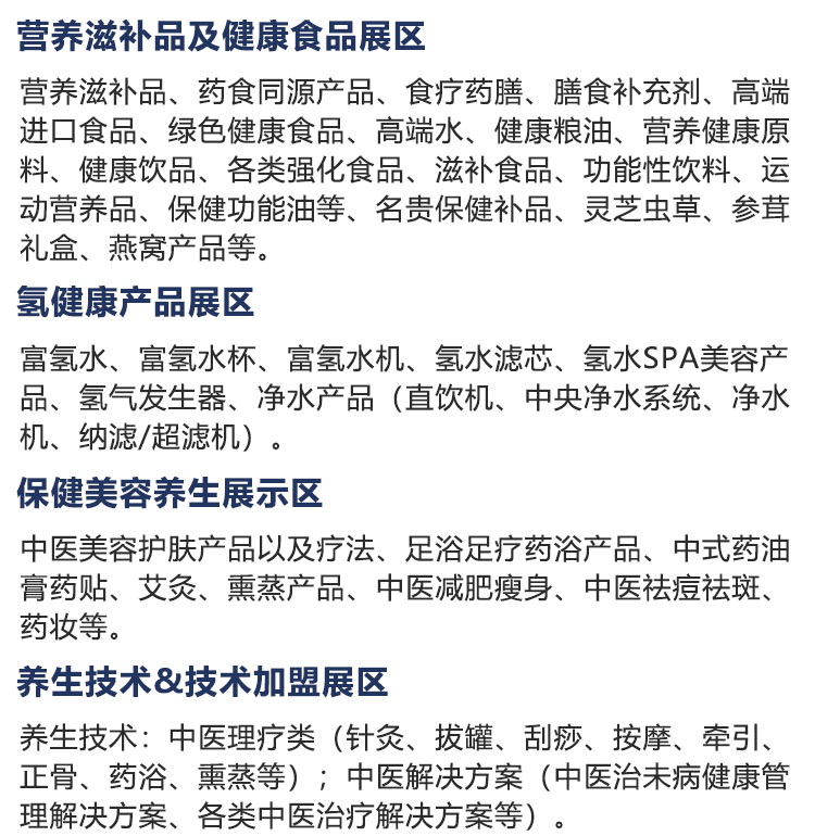 2025中国（青岛）国际大健康产业博览会暨中医养生博览会展品范围图