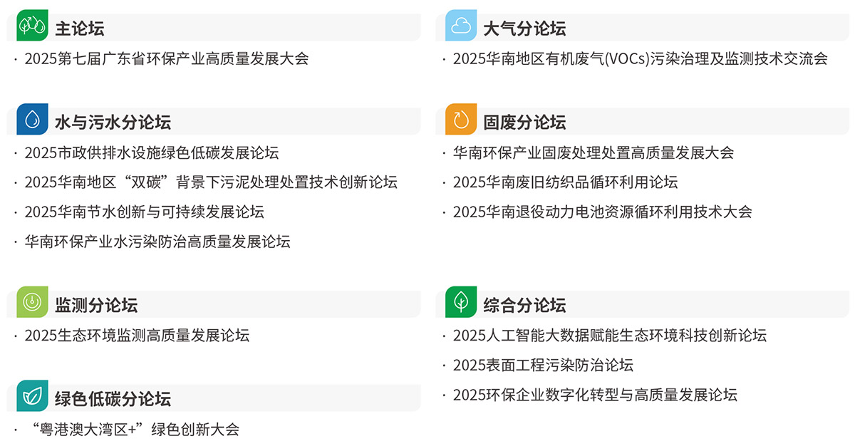 中国环博会广州展论坛活动图