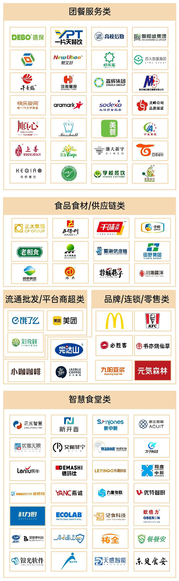 GMC团餐展•上海知名展商图