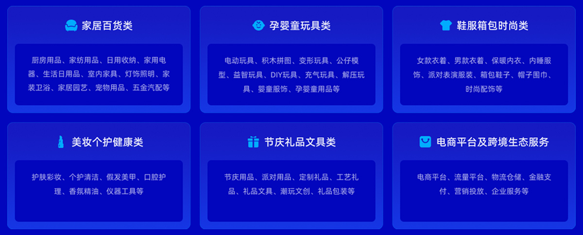 2025第五届CHWE出海网全球跨境电商展（深圳）展品范围图