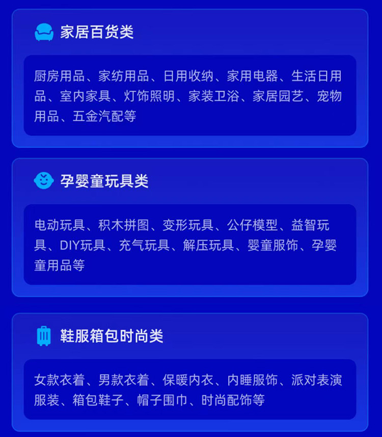 2025第五届CHWE出海网全球跨境电商展（深圳）展品范围图