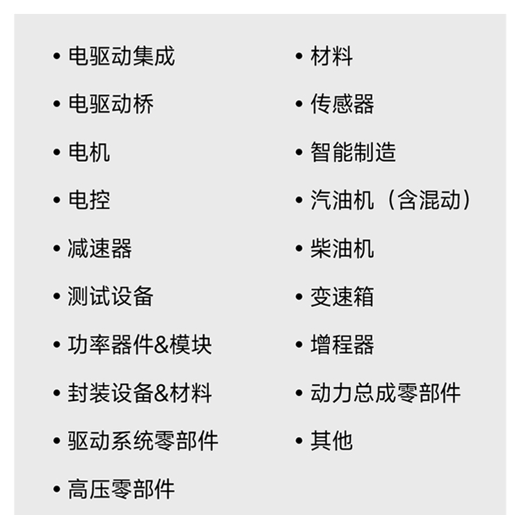 上海汽车动力技术展展品范围图