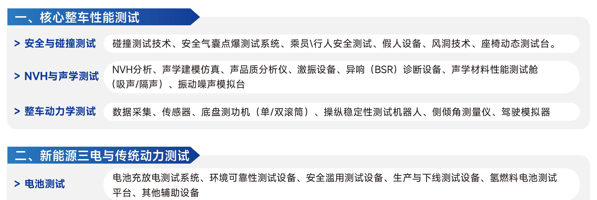 上海汽车测试技术展展品范围图