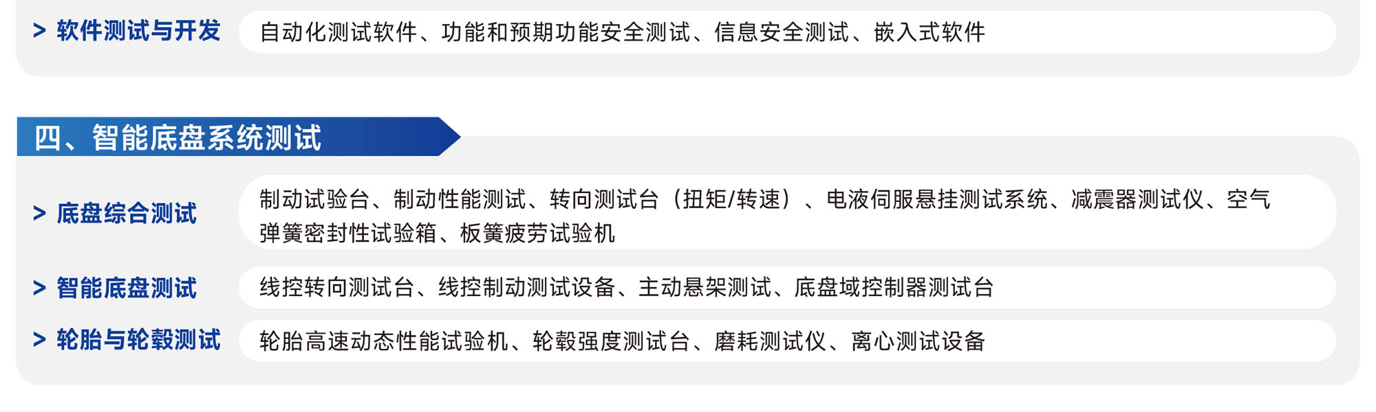 上海汽车测试技术展展品范围图