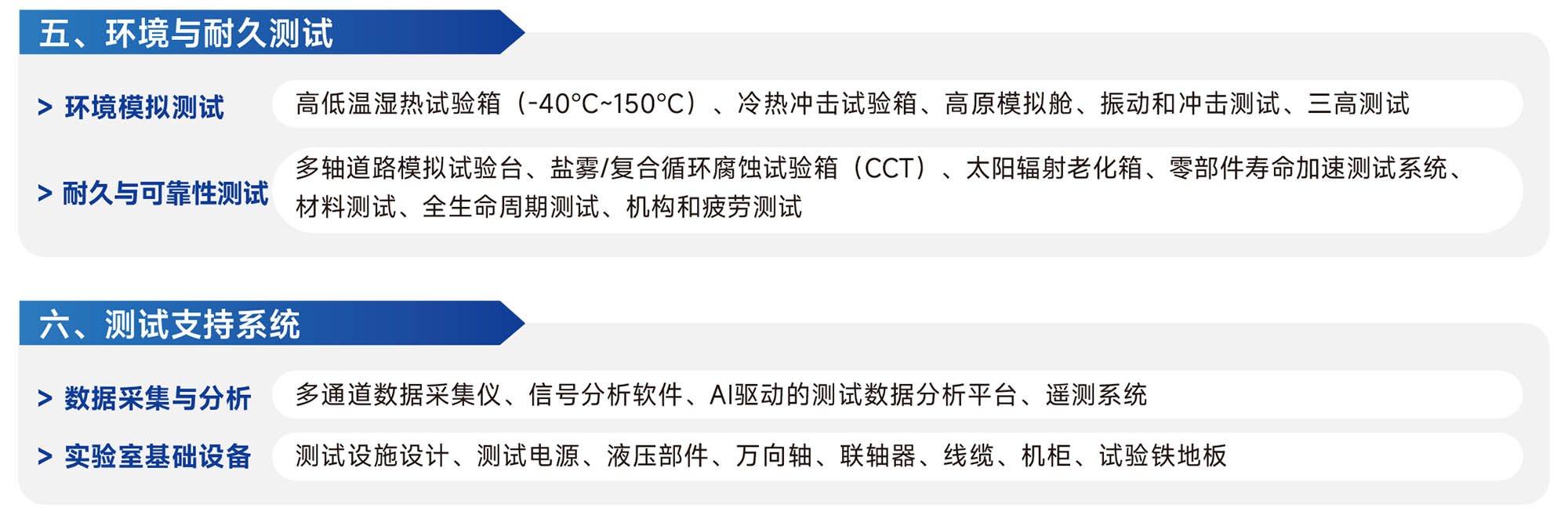 上海汽车测试技术展展品范围图