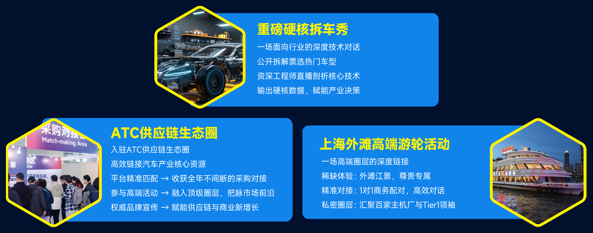 上海汽车测试技术展论坛活动图