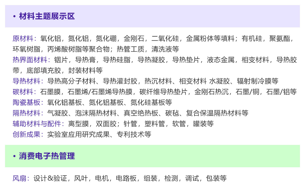 深圳热管理展展品范围图