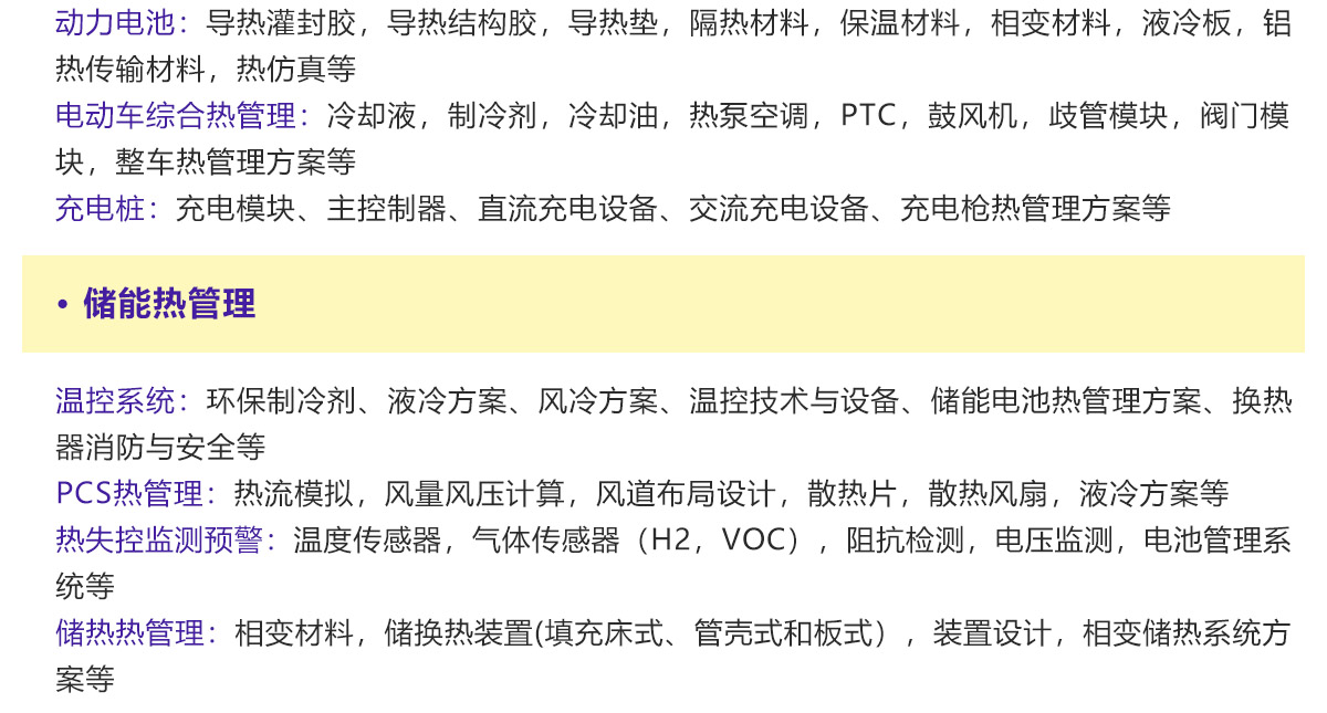 深圳热管理展展品范围图