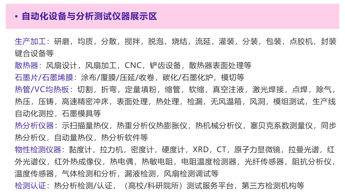 深圳热管理展展品范围图