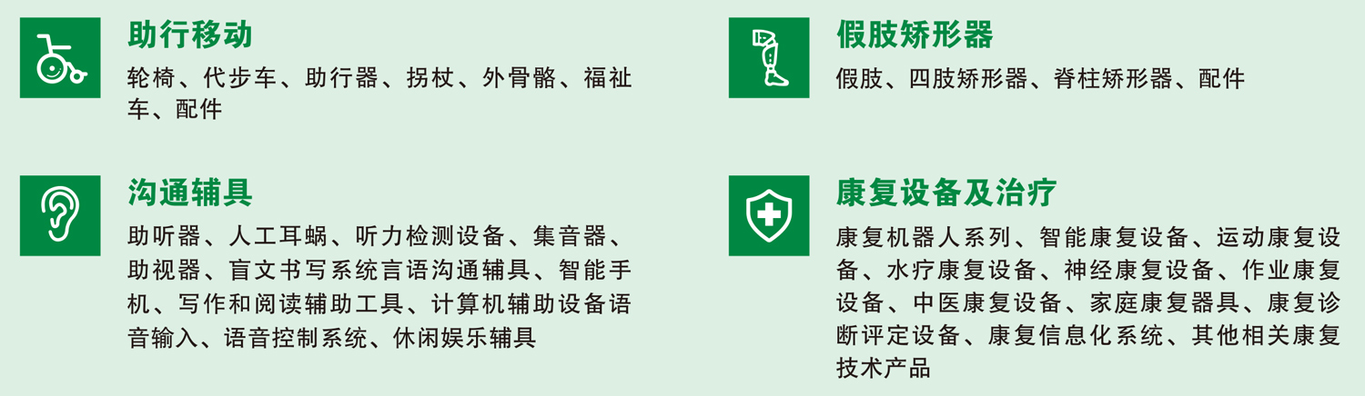 北京福祉展展品范围图
