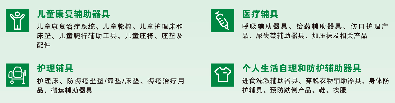 北京福祉展展品范围图