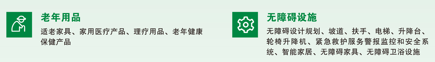 北京福祉展展品范围图