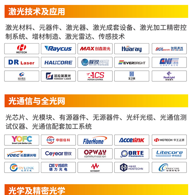 武汉光博会展品范围图