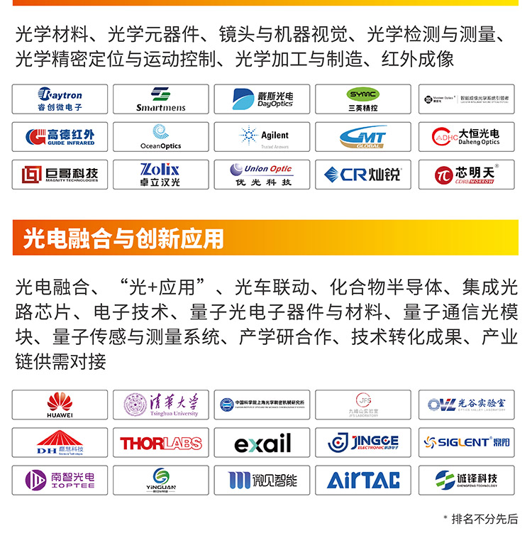 武汉光博会展品范围图