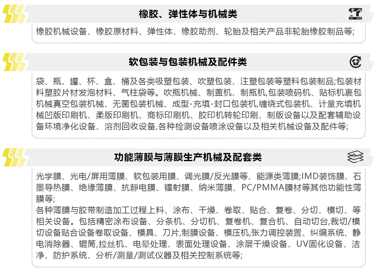 苏州橡塑展展品范围图