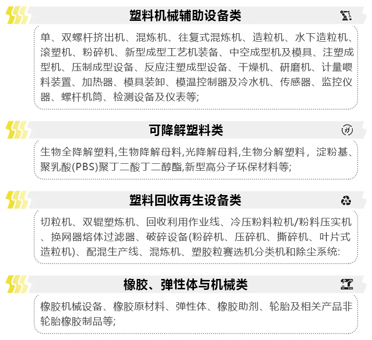苏州橡塑展展品范围图