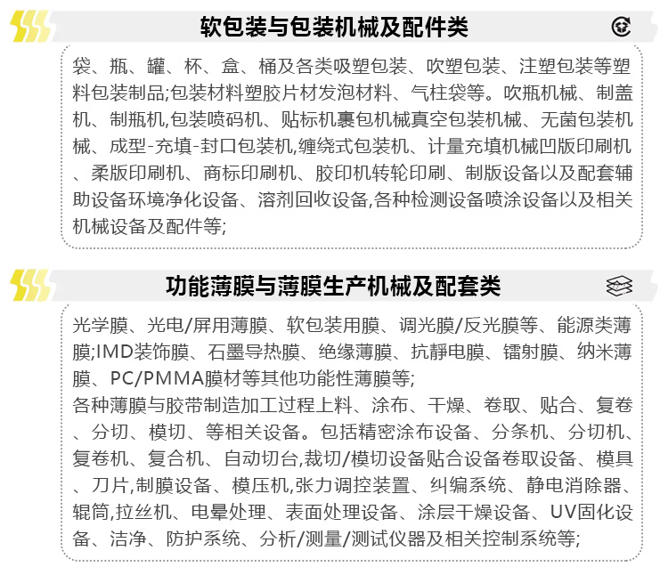 苏州橡塑展展品范围图