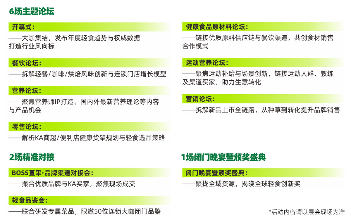 EBC杭州轻食大会论坛活动图