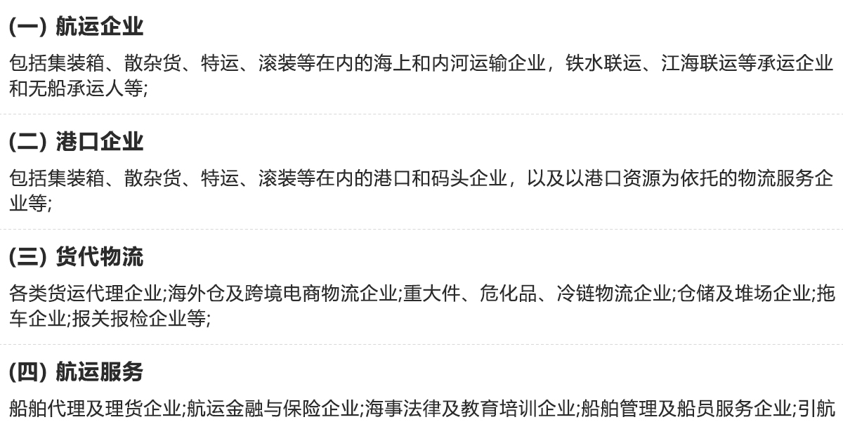 2025第三届国际港航物流暨多式联运（上海）展览会展品范围图