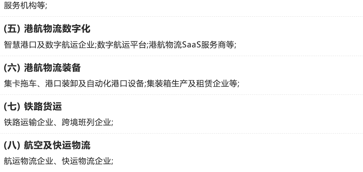 2025第三届国际港航物流暨多式联运（上海）展览会展品范围图