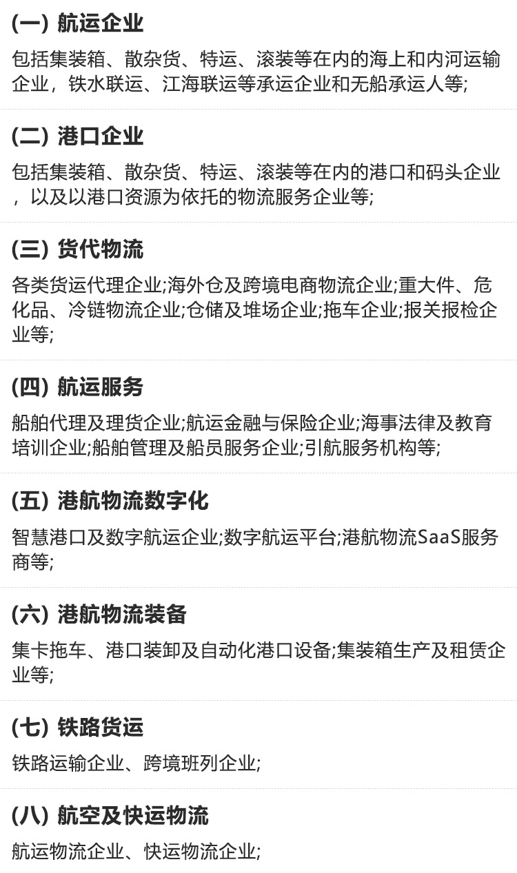 2025第三届国际港航物流暨多式联运（上海）展览会展品范围图