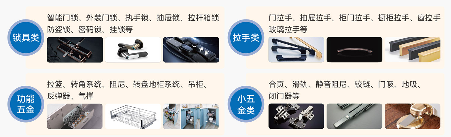 温州五金锁具展展品范围图