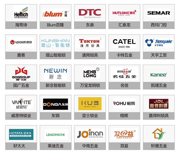 温州五金锁具展知名展商图