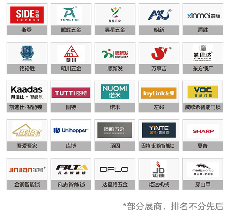 温州五金锁具展知名展商图