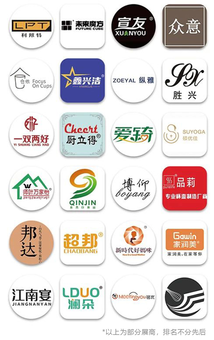 2025台州（聚成）日用百货新品博览会知名展商图