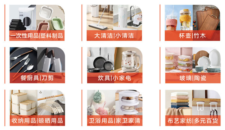 2025台州（聚成）日用百货新品博览会展品范围图