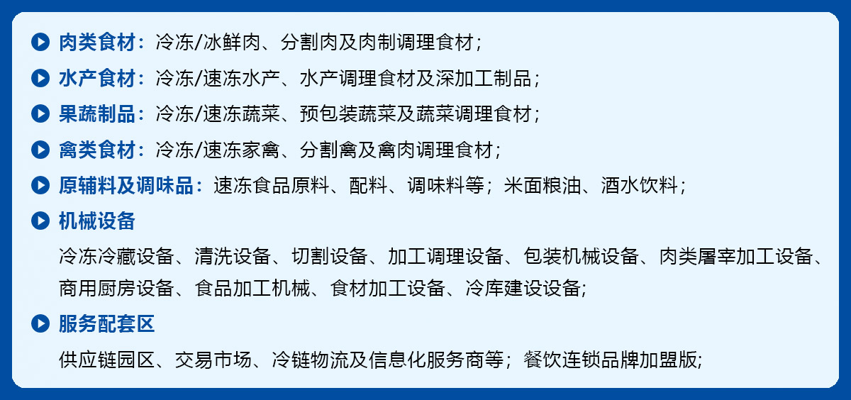 良之隆·2025中国鲁菜食材电商节展品范围图