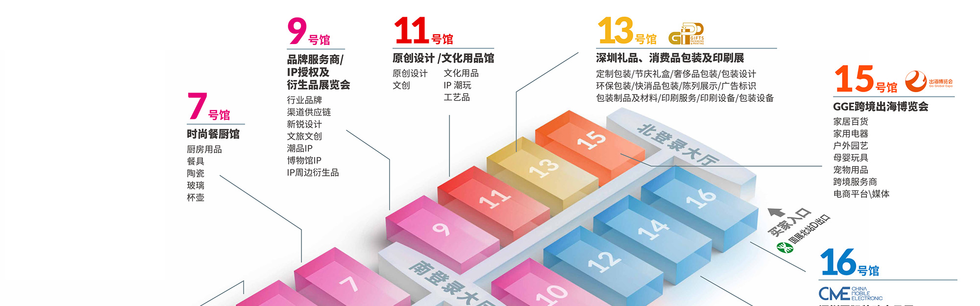 深圳跨境出海展展馆分布图