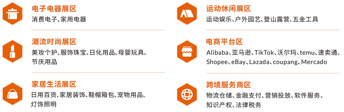 2025深圳消费品跨境电商展览会展品范围图