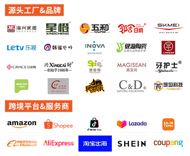 2025深圳消费品跨境电商展览会知名展商图