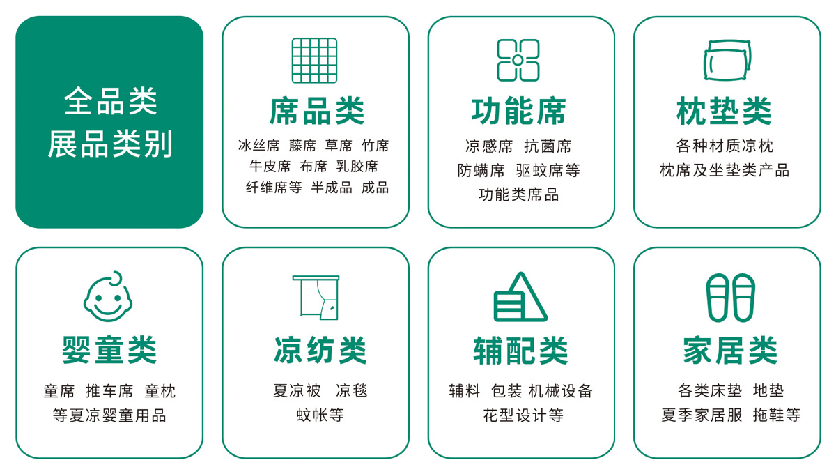 宁波家居夏凉用品展展品范围图