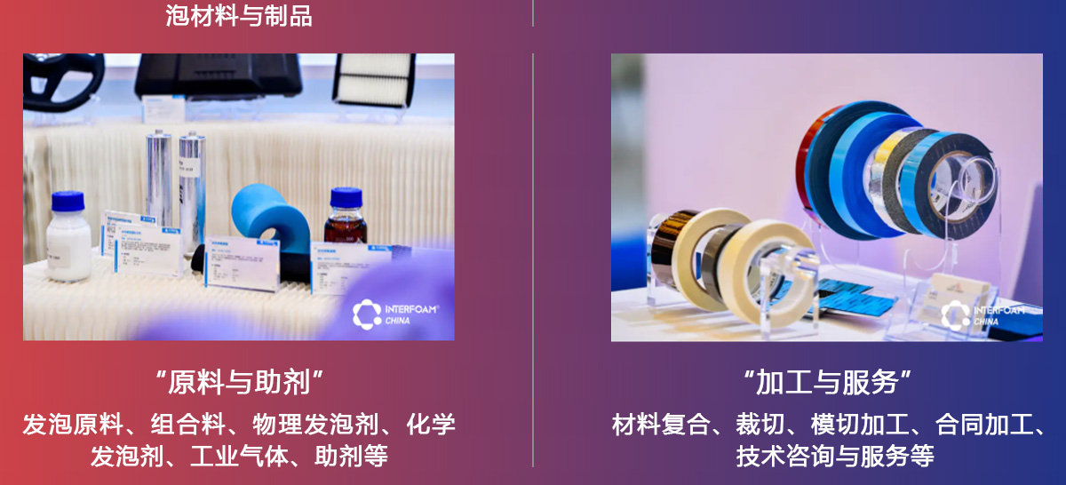 上海发泡材料展展品范围图