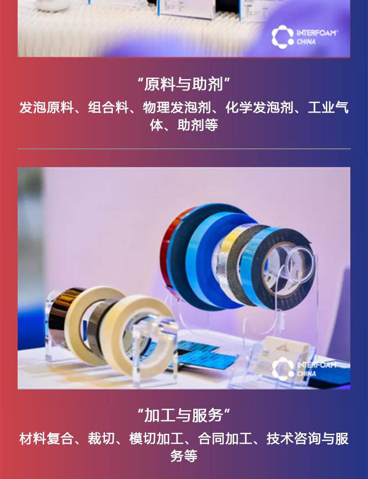 上海发泡材料展展品范围图