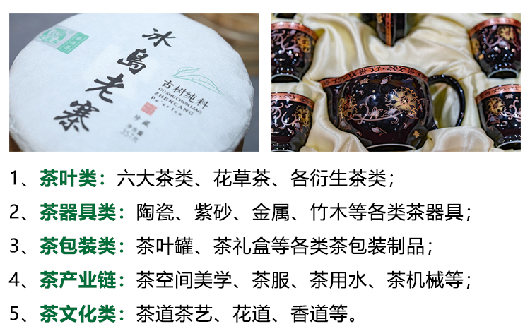 2025第三届苏州国际茶产业博览会展品范围图