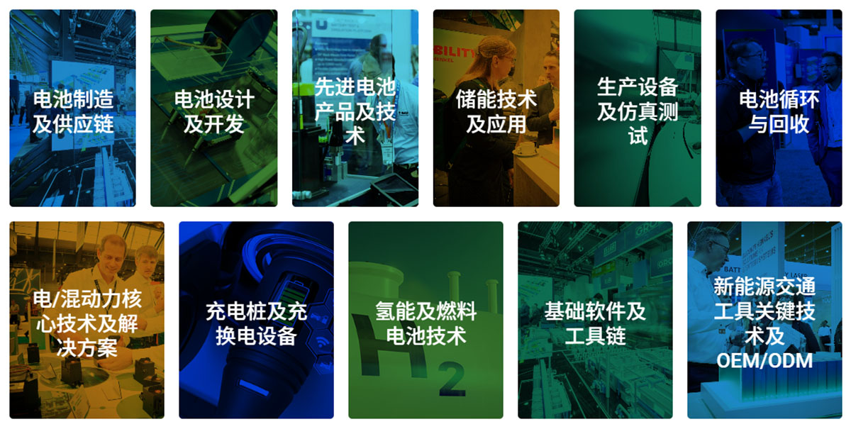 The Battery Show Asia亚洲国际电池储能技术展品范围图