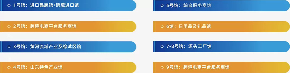 2025（青岛）黄河流域跨境电商博览会展馆分布图